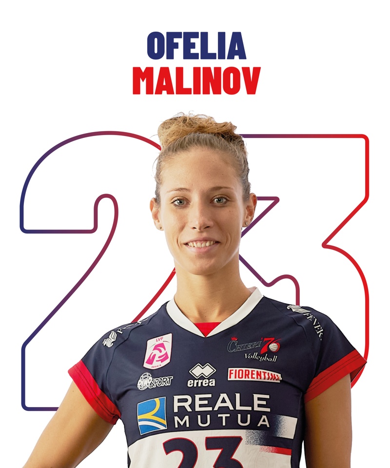 23 Ofelia Malinov